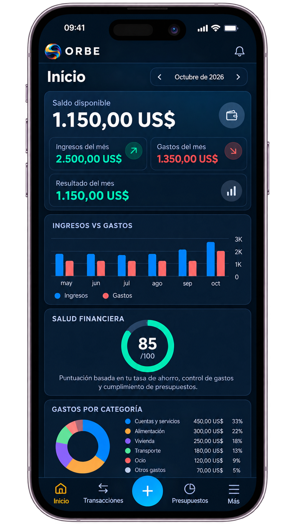 ORBE FINANCE · Inicio