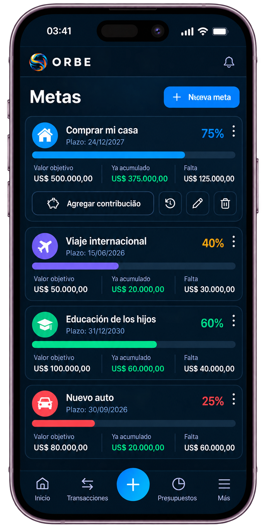 ORBE FINANCE · Metas
